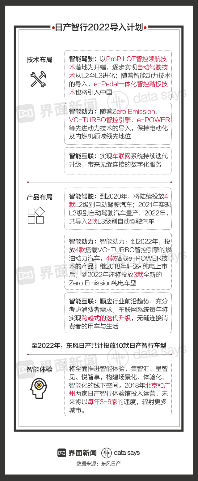 球队的排名逐渐攀升，未来可期的简单介绍