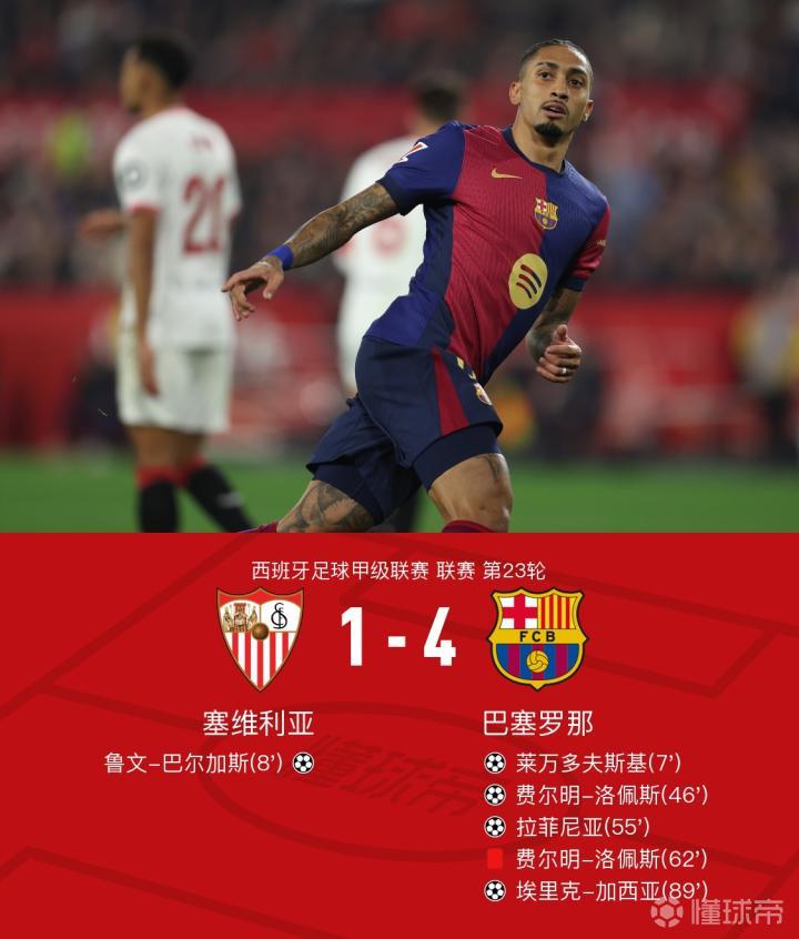 巴黎4-0大胜十人马竞！K77助攻双响朗格莱染红，西蒙尼一脸无奈