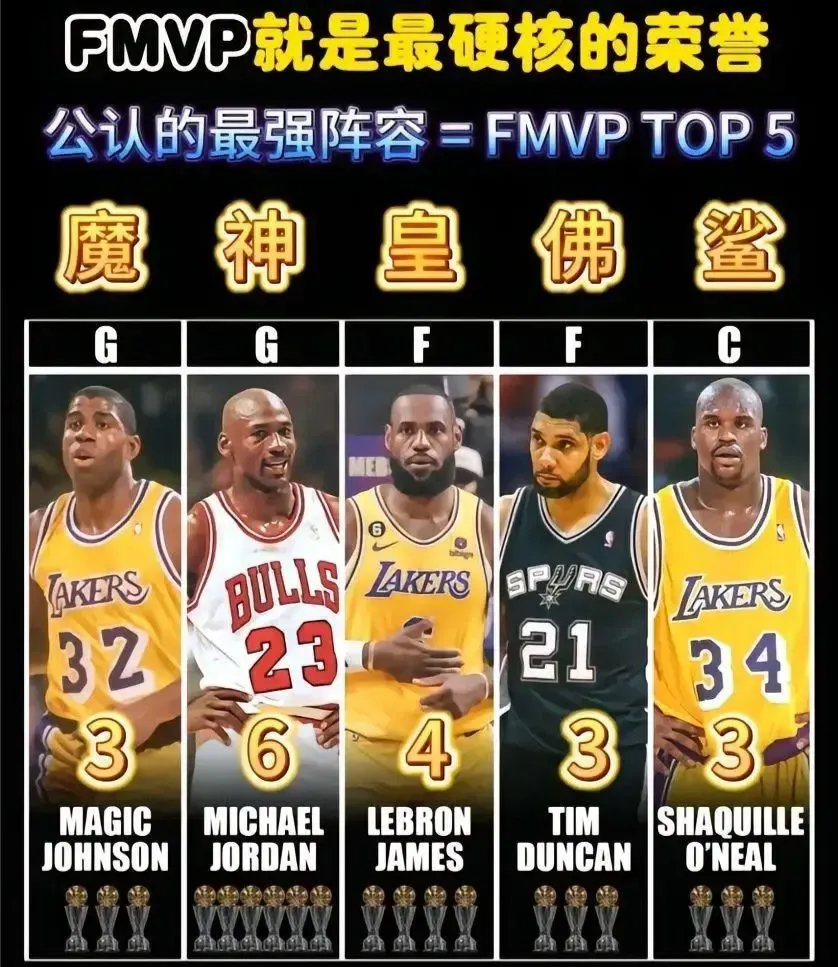 必威体育娱乐-文班评历史最佳5人组：库里、乔丹、詹姆斯、邓肯、奥尼尔
