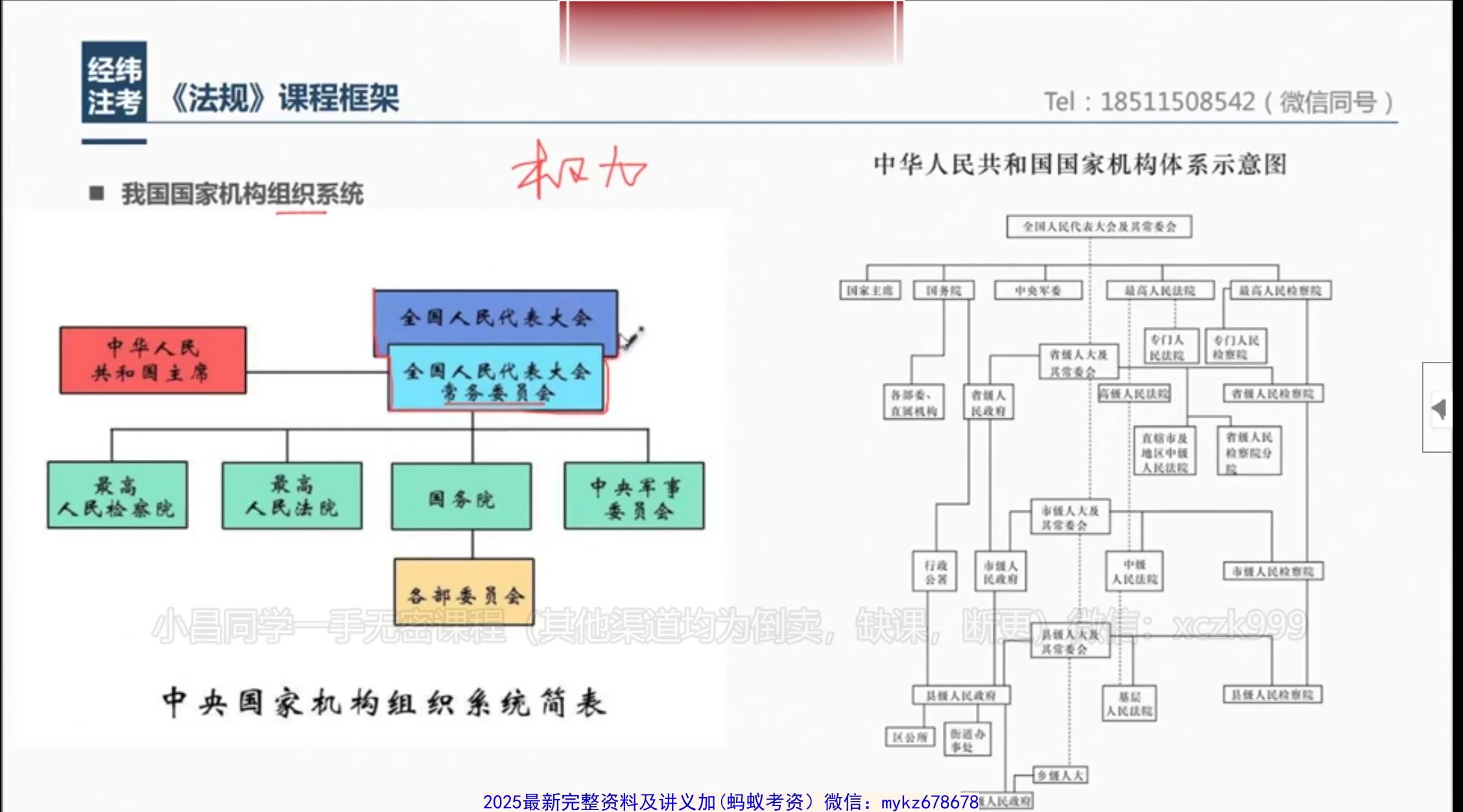 必威体育官网-2025这次PNC和以往PNC的最大区别
