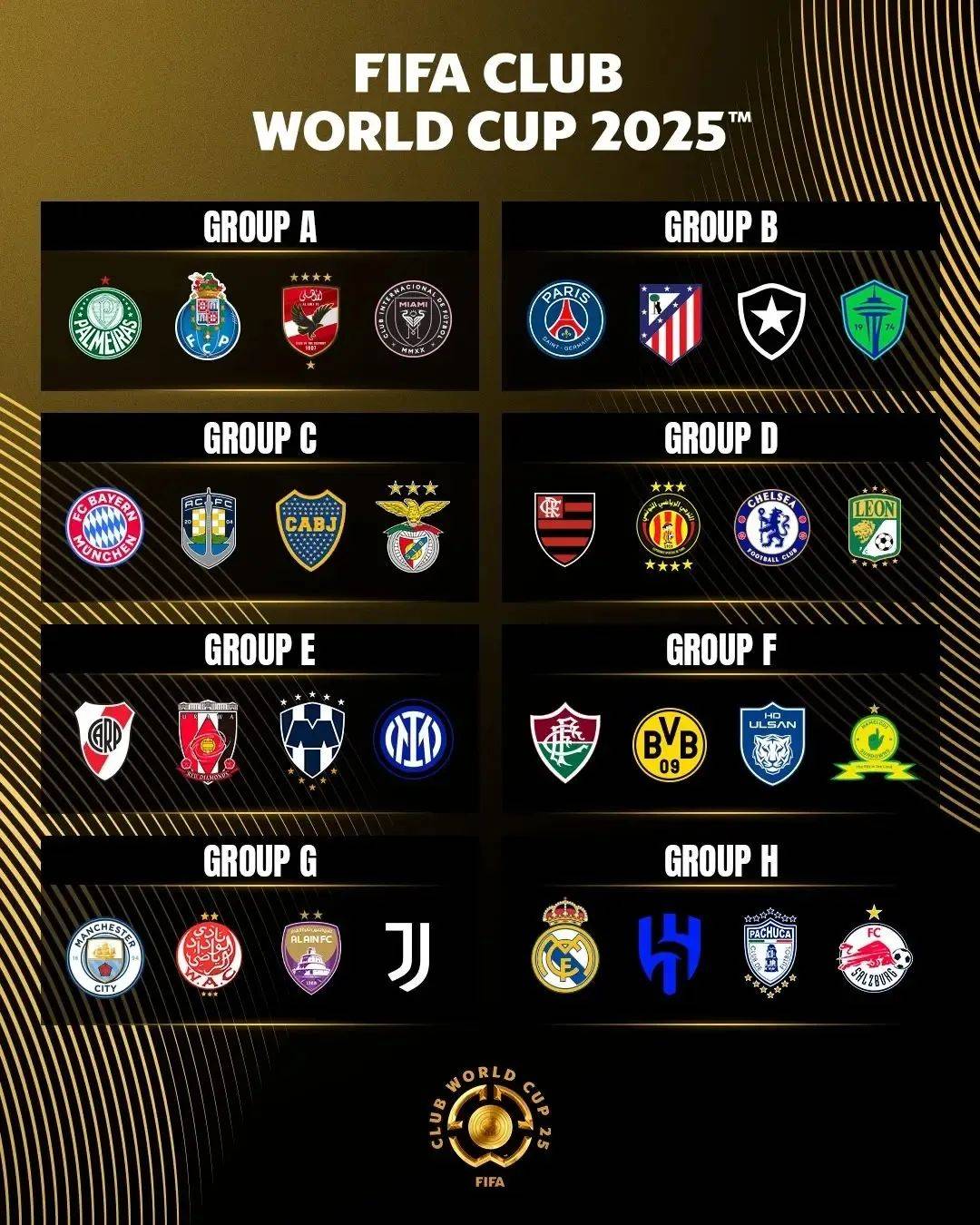 必威体育-包含曼城追平皇马！FIFA俱乐部排名更新，拜仁升至第的词条