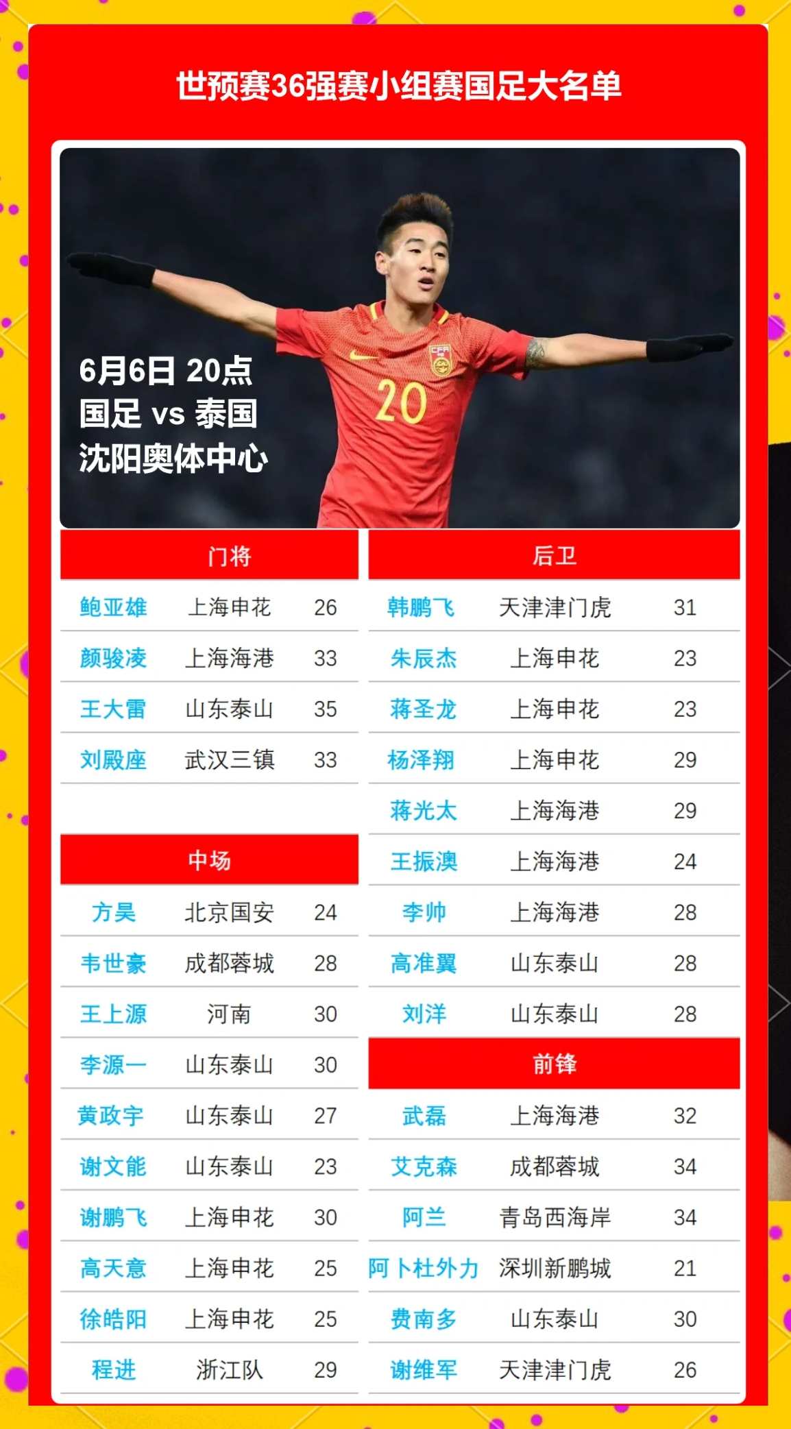 泰国联赛踢不了，回到国内踢野球！国足未来中锋，26岁就要退役？的简单介绍