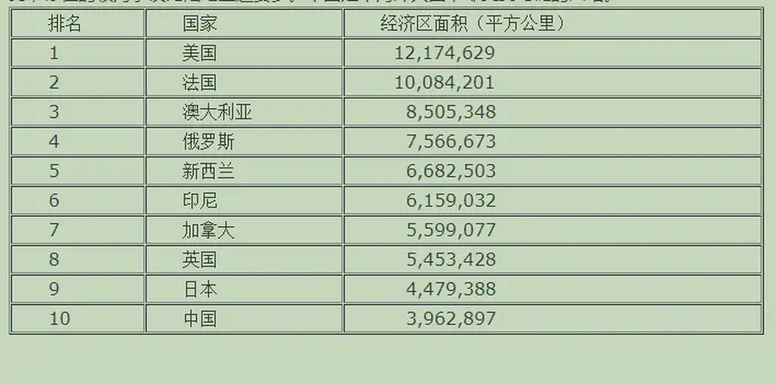 意大利战胜俄罗斯，提升小组排名
